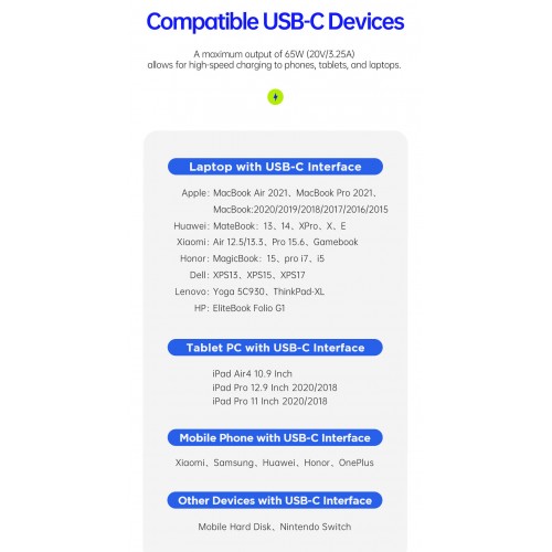 DUX DUCIS DUZZONA A2 USB C To USB C Cable Compatible with PD 65W 1M Grey [5-B14]